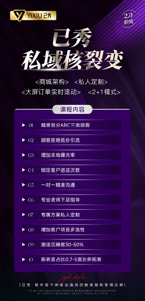 已秀纤体瘦身店减肥合作